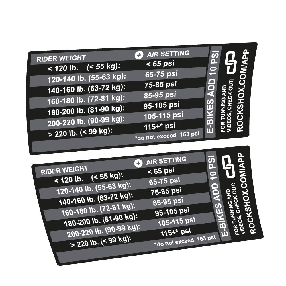 Stickers Rock Shox Pike Pressure Table compatibles - Autocollants fourche VTT