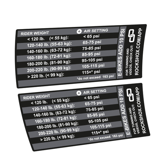 Stickers Rock Shox Pike Pressure Table compatibles - Autocollants fourche VTT