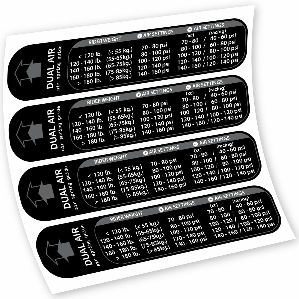 Stickers Rock Shox Pressure Table compatibles Autocollants fourche VTT 29"