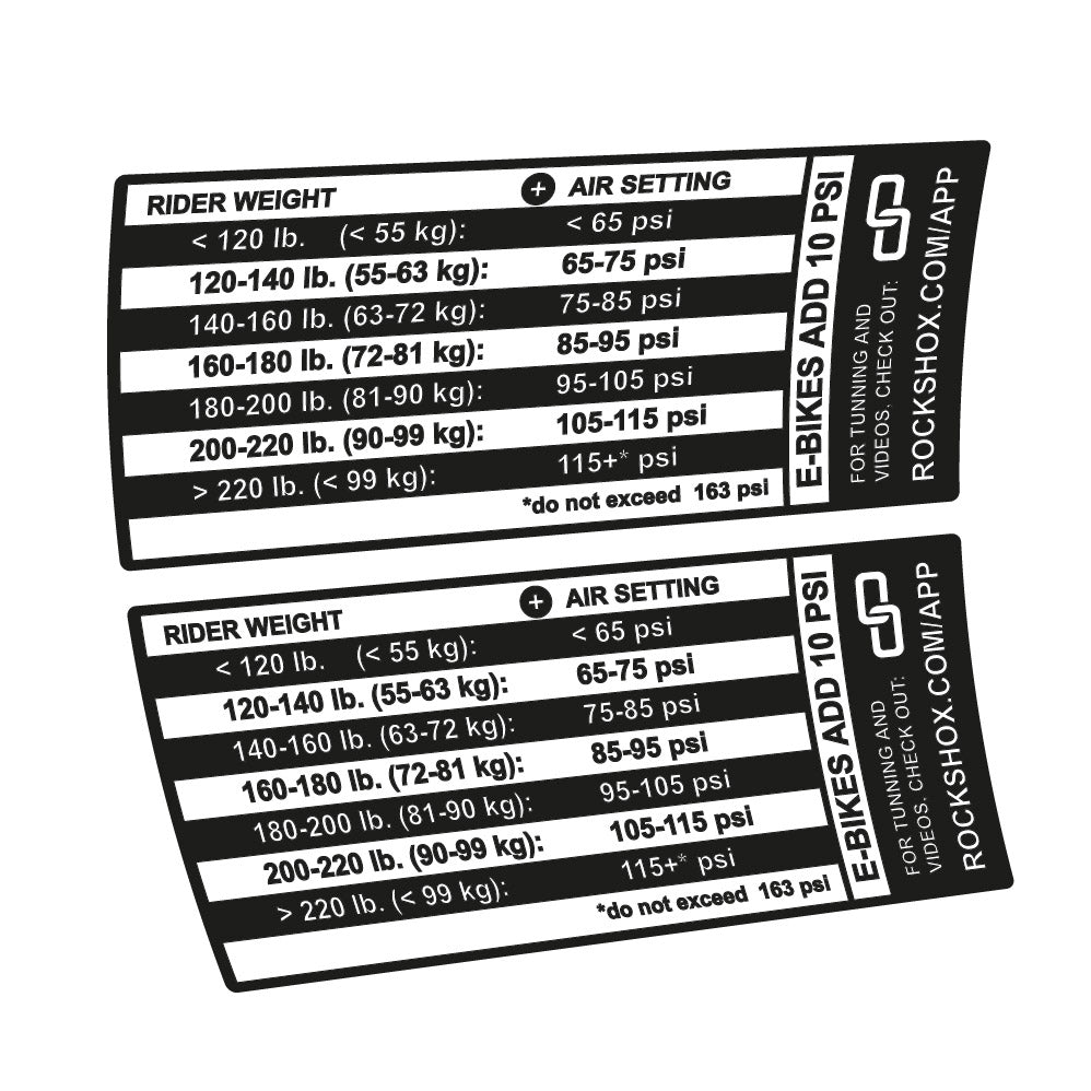 Stickers Rock Shox Pike Pressure Table compatibles Autocollants fourche VTT 29"