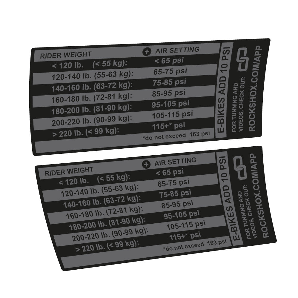 Stickers Rock Shox Pike Pressure Table compatibles - Autocollants fourche VTT
