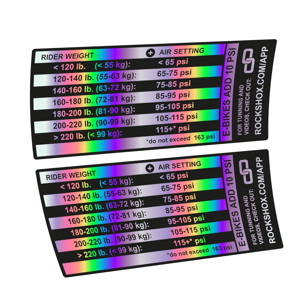 Stickers Rock Shox Pike Pressure Table compatibles Autocollants fourche VTT 29"