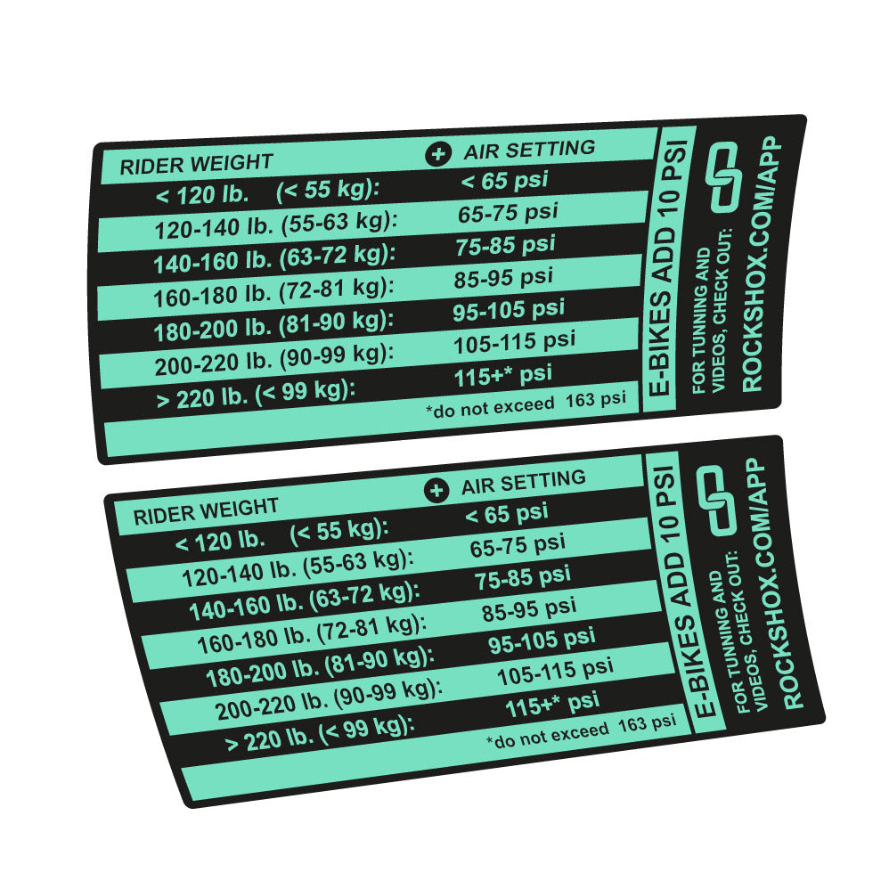 Stickers Rock Shox Pike Pressure Table compatibles - Autocollants fourche VTT
