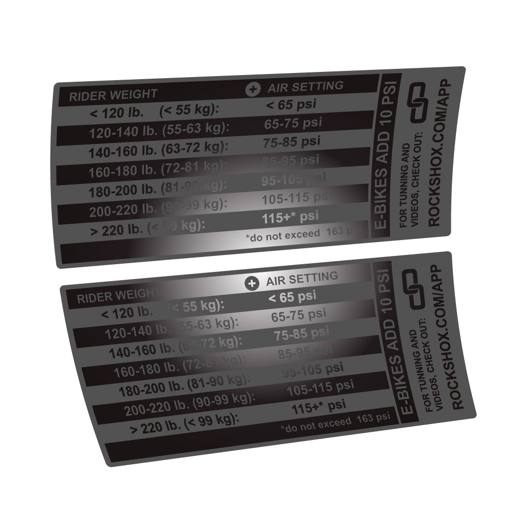 Stickers Rock Shox Pike Pressure Table compatibles - Autocollants fourche VTT