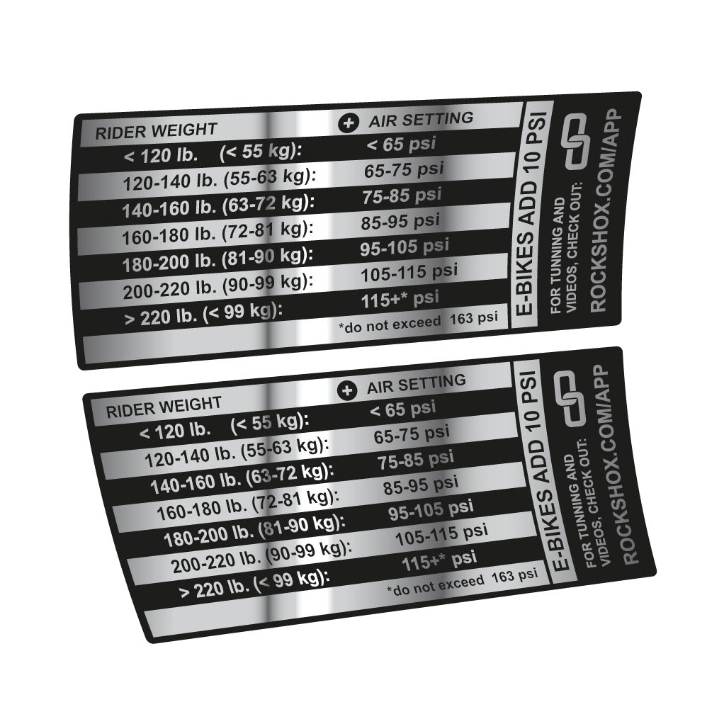 Stickers Rock Shox Pike Pressure Table compatibles Autocollants fourche VTT 29"