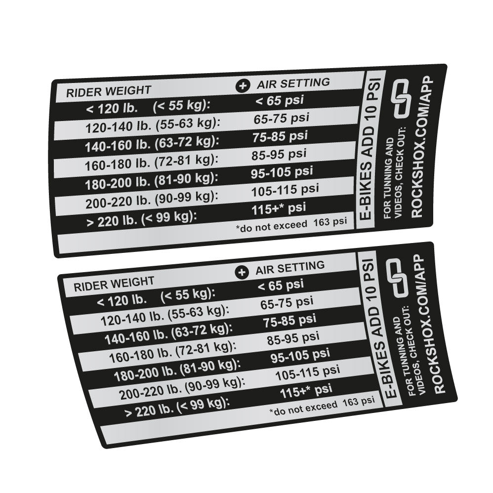 Stickers Rock Shox Pike Pressure Table compatibles Autocollants fourche VTT 29"