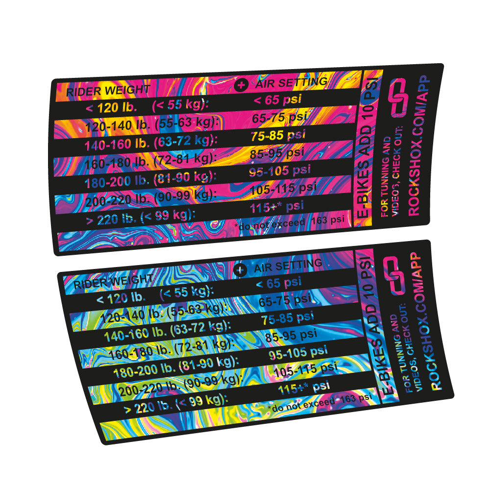 Stickers Rock Shox Pike Pressure Table compatibles - Autocollants fourche VTT