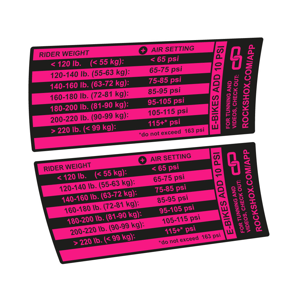 Stickers Rock Shox Pike Pressure Table compatibles - Autocollants fourche VTT