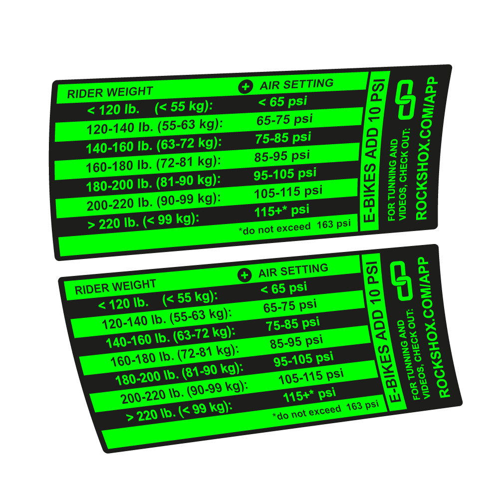 Stickers Rock Shox Pike Pressure Table compatibles - Autocollants fourche VTT